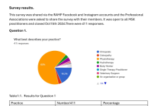 MSK Survey